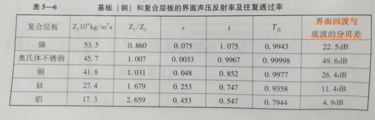 沈陽(yáng)宇時(shí)先鋒