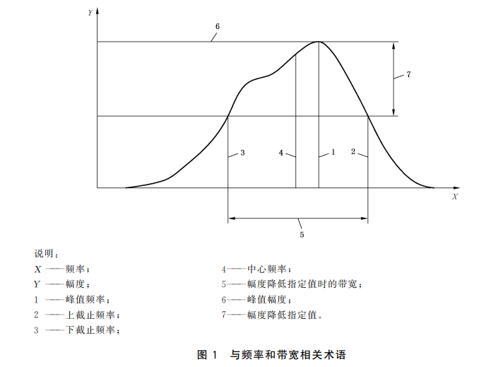 沈陽宇時(shí)先鋒