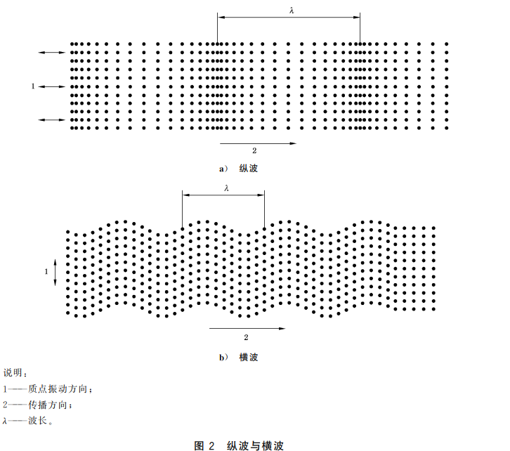 沈陽宇時(shí)先鋒