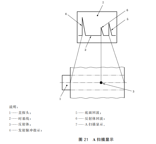 沈陽宇時先鋒