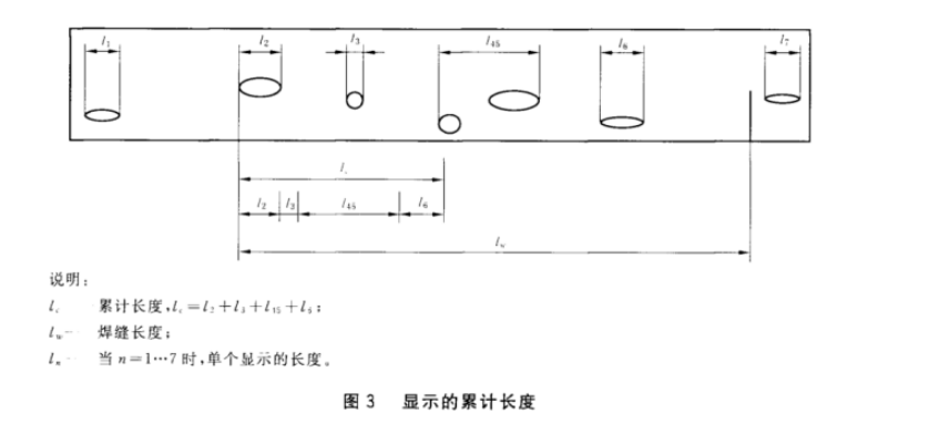 沈陽宇時(shí)先鋒