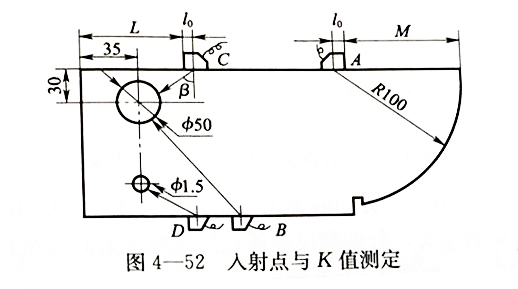 沈陽宇時先鋒